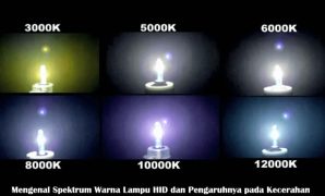 Mengenal Spektrum Warna Lampu HID dan Pengaruhnya pada Kecerahan