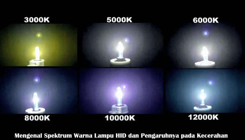 Mengenal Spektrum Warna Lampu HID dan Pengaruhnya pada Kecerahan